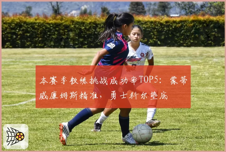 本赛季教练挑战成功率TOP5：蒙蒂威廉姆斯精准，勇士科尔垫底