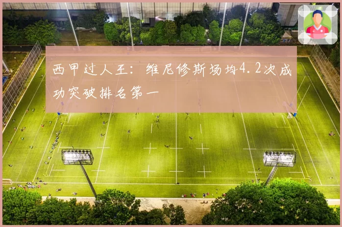 西甲过人王:维尼修斯场均4.2次成功突破排名第一