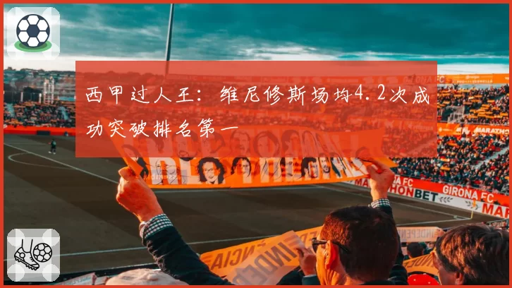 西甲过人王:维尼修斯场均4.2次成功突破排名第一