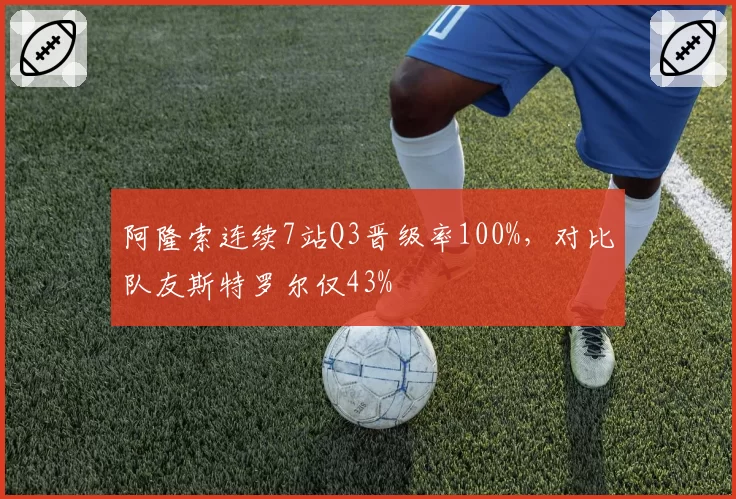 阿隆索连续7站Q3晋级率100%，对比队友斯特罗尔仅43%